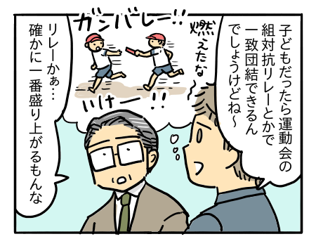 社内懇親会