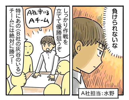 取引先懇親会 カート大作戦！