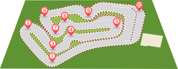 コース図