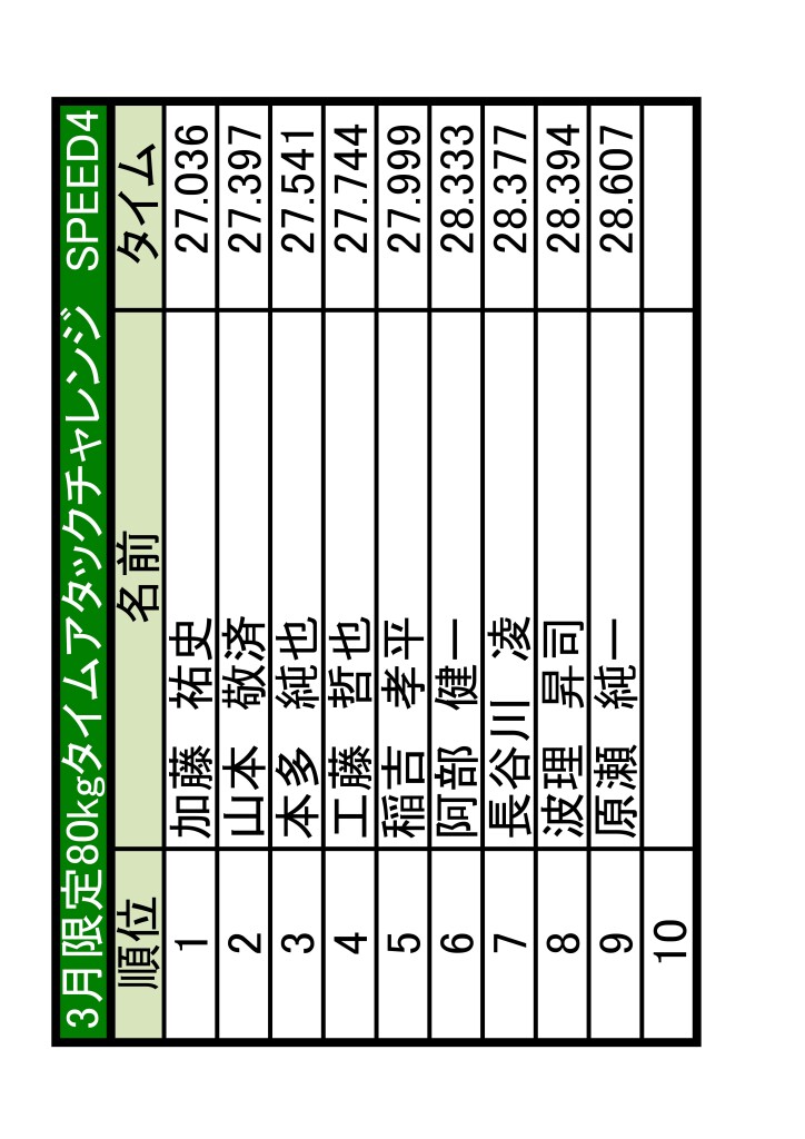 3月-02
