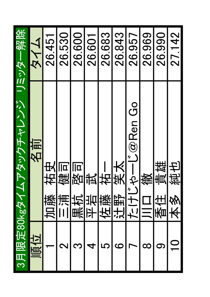 3月-01