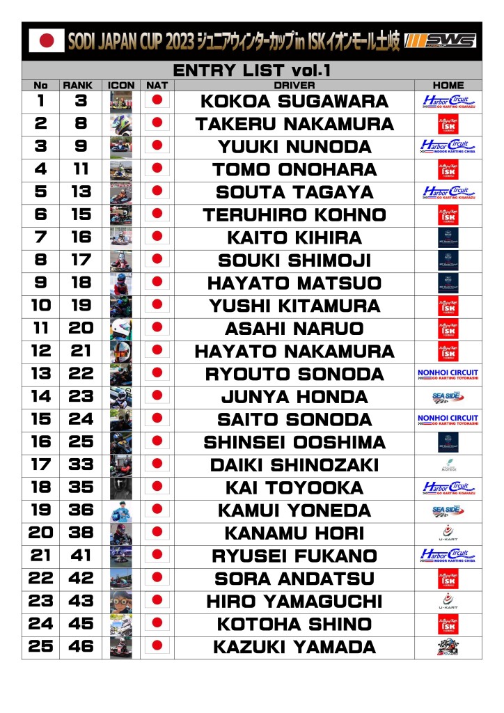 SWS JAPAN JUNIOR WINTER CUP 2023 entrylist-01