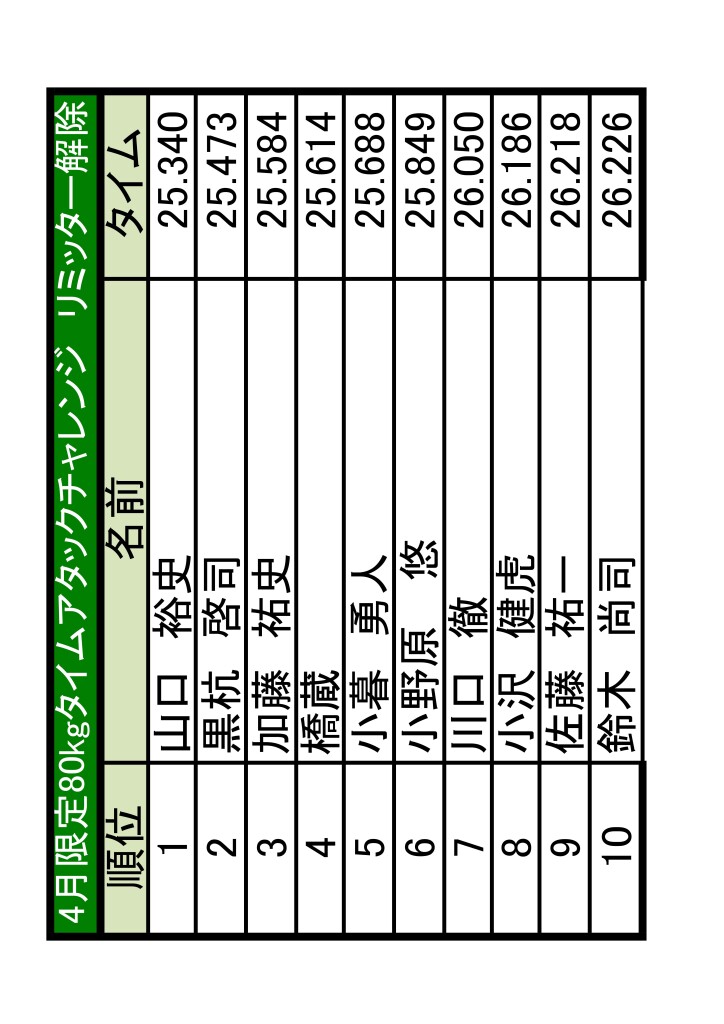 80kg-01