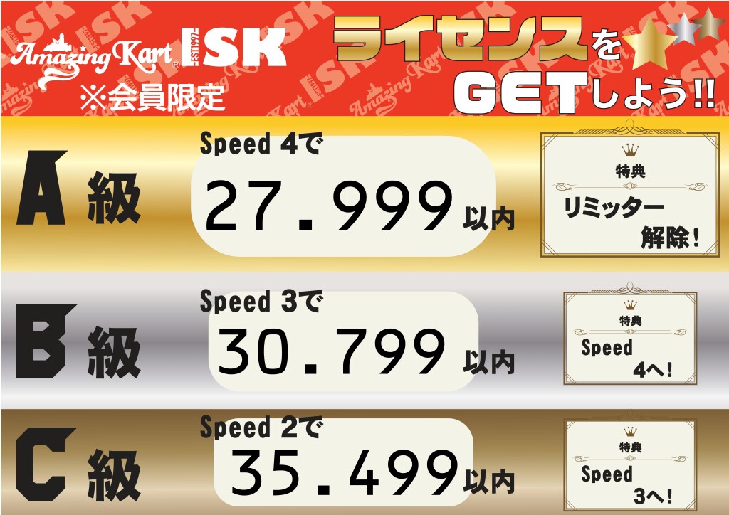 土岐ライセンスー大人7