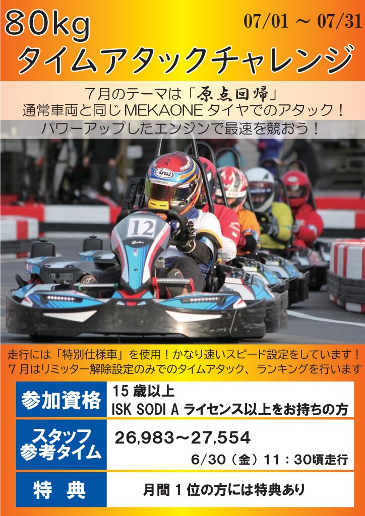 7月80kg