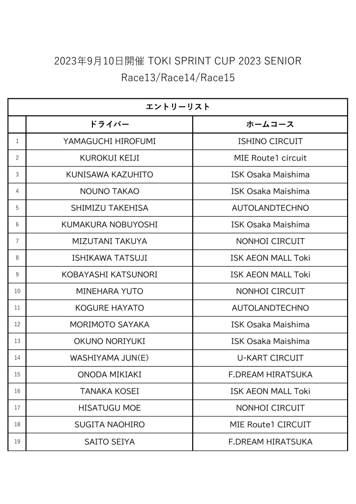 0910エントリーリスト