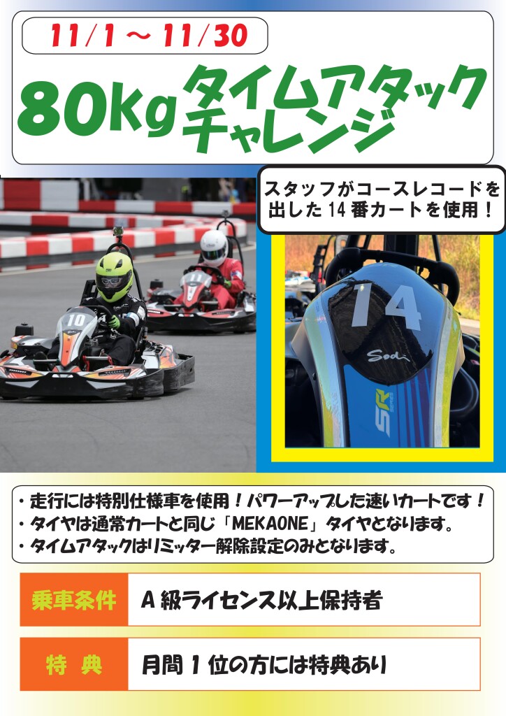 80kg11月