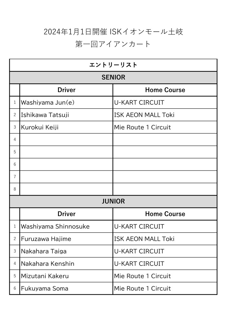 アイアンカートウェイト確認表