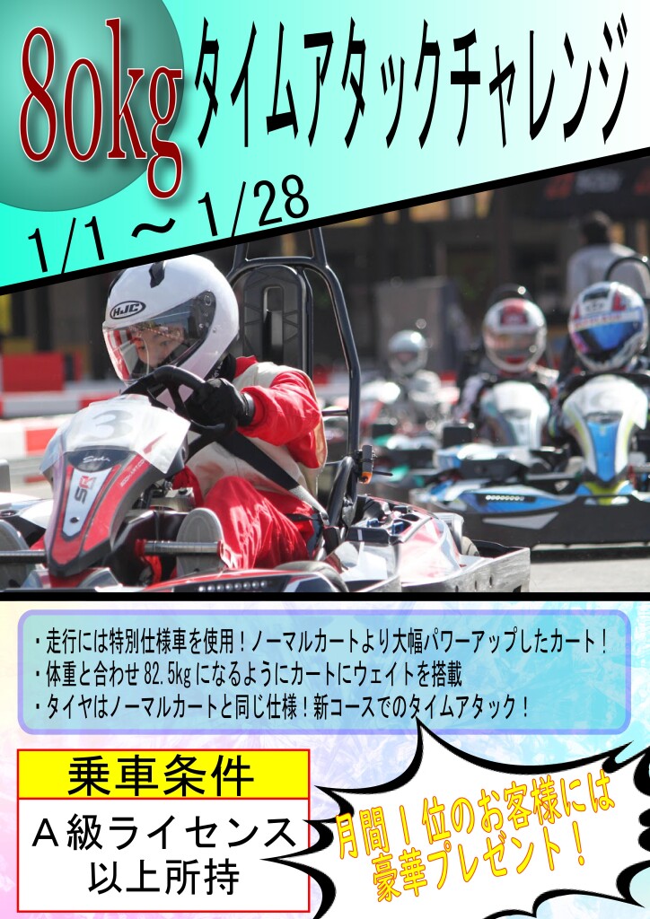 1月80kg修正