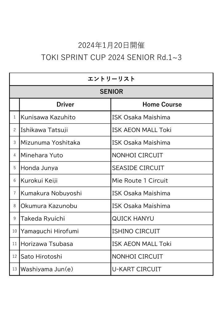 0120エントリーリスト