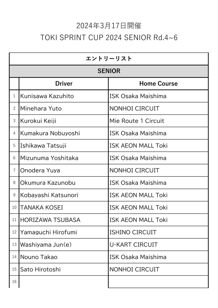 エントリーリスト