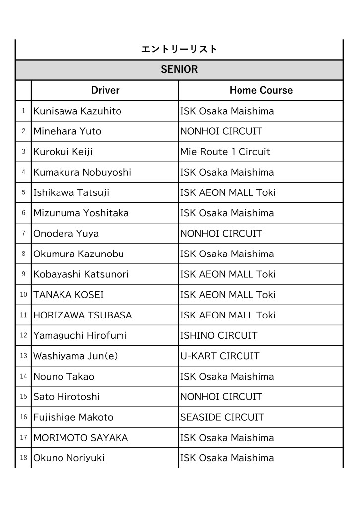 TSCS24ウェイト確認表確定