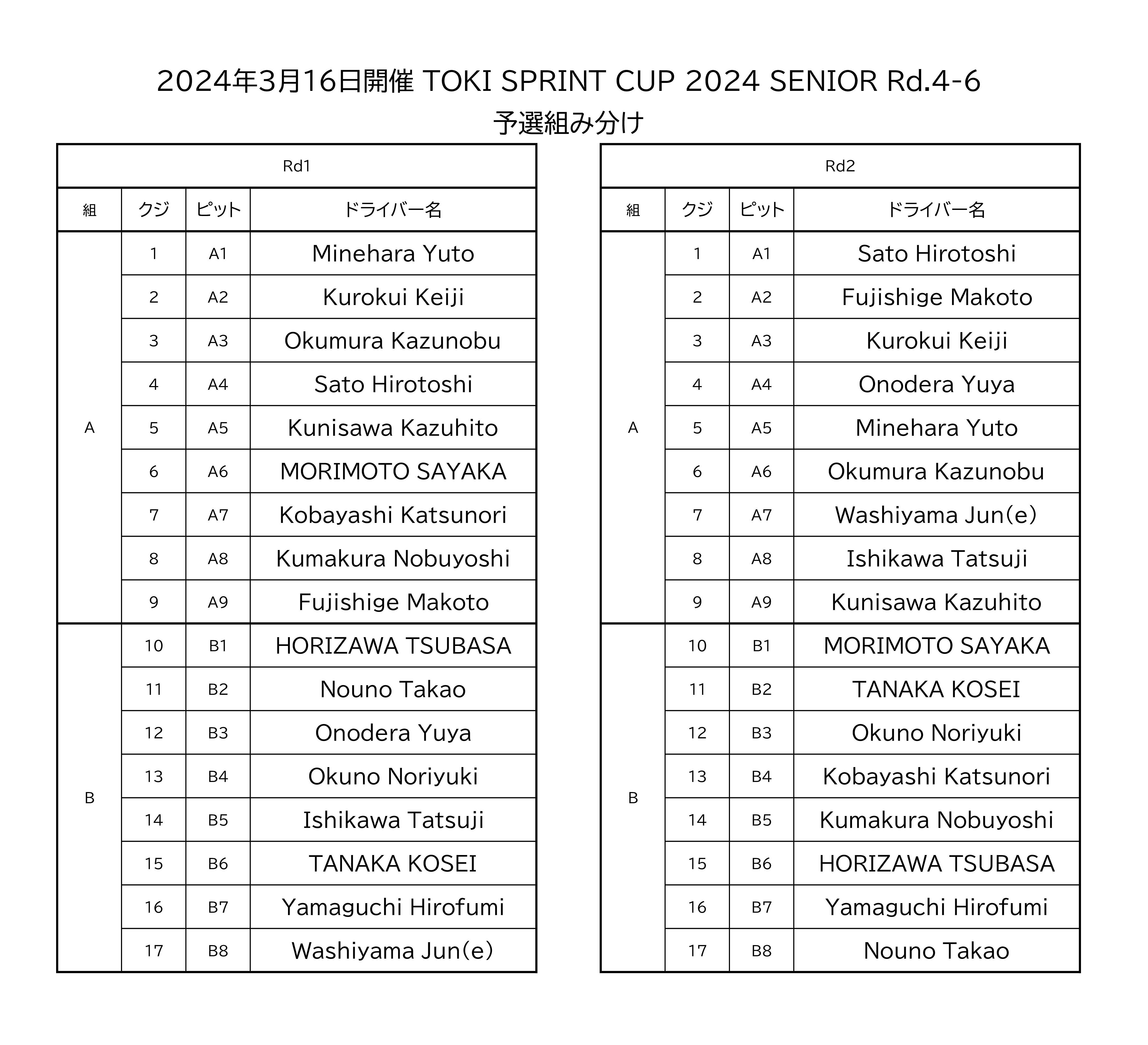 予選
