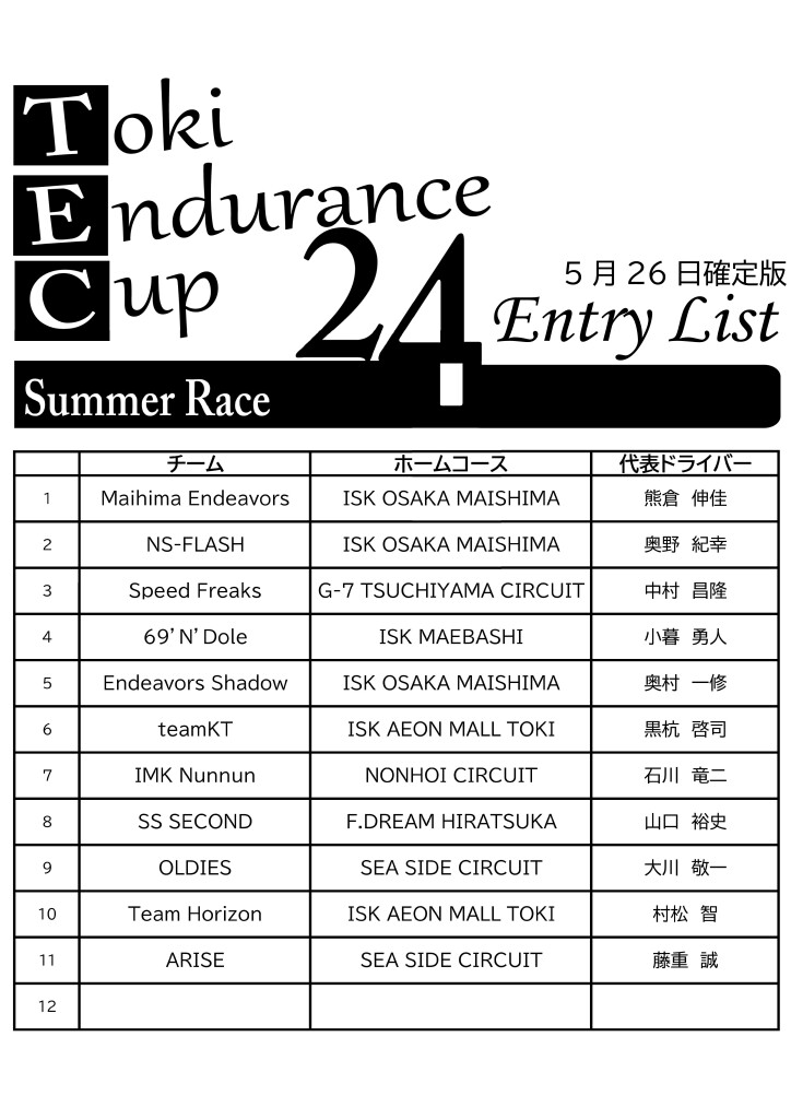 0526エントリーリスト確定版