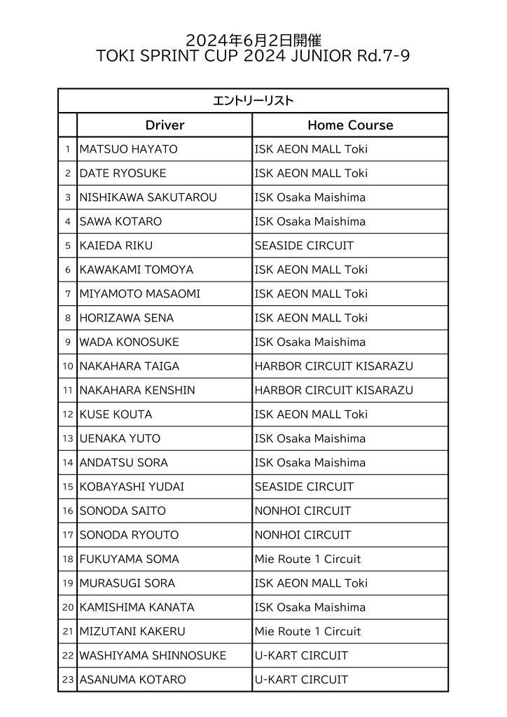 0601エントリーリスト