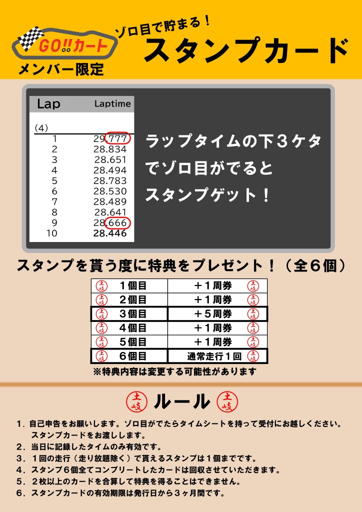 ゾロ目スタンプpop
