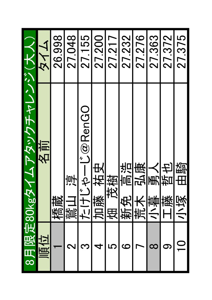 240880kg