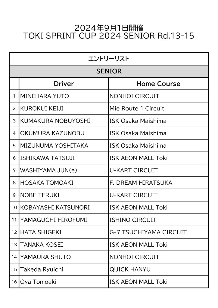 TSCS24ウェイト確認表0901