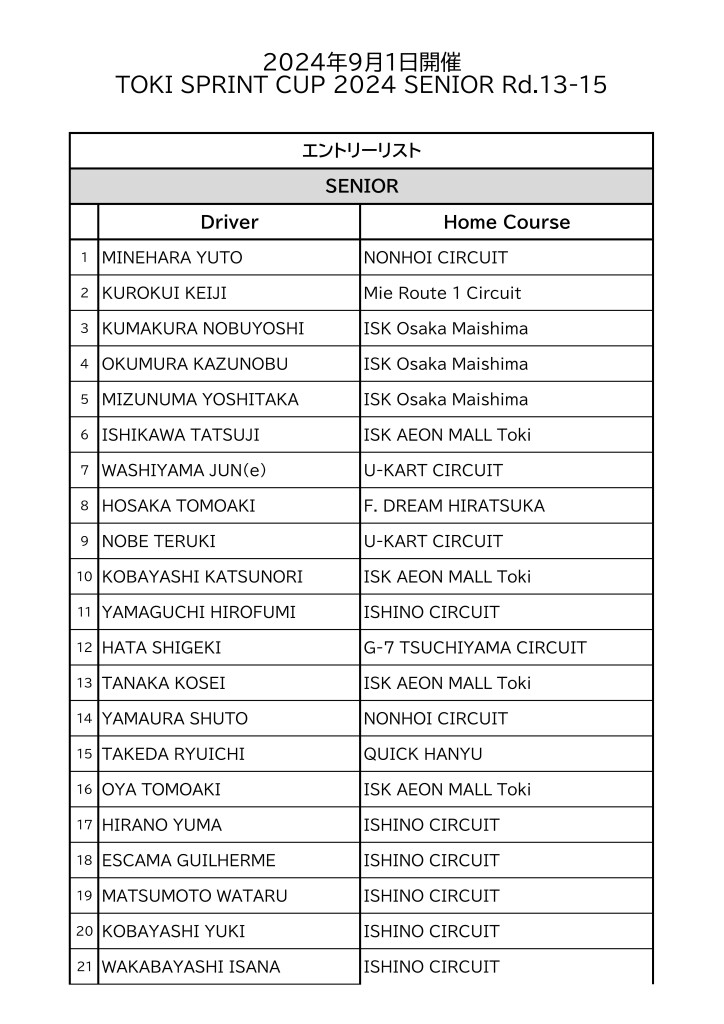 TSCS24ウェイト確認表0901確定