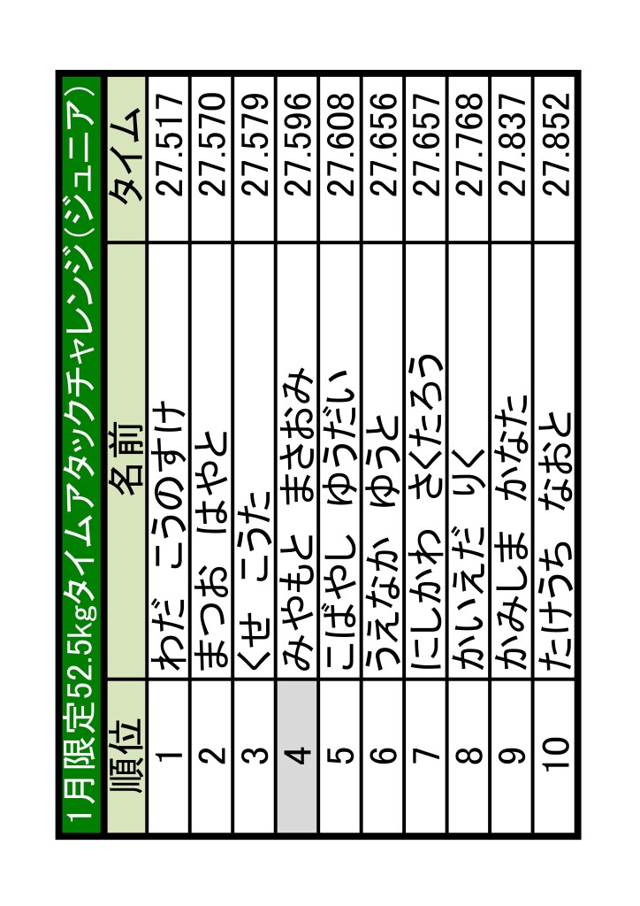 2025年1月JTA