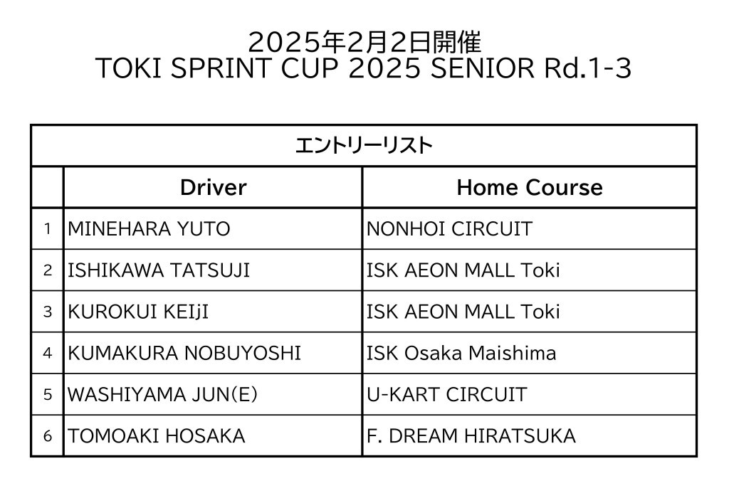 TSCS25ウェイト確認表
