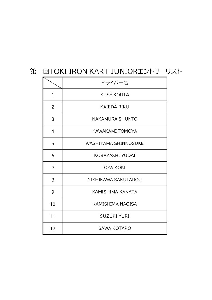 0301エントリーリスト-03