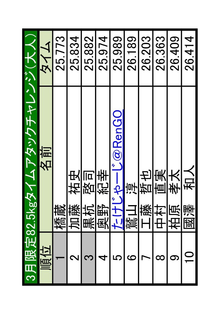 202503大人TA