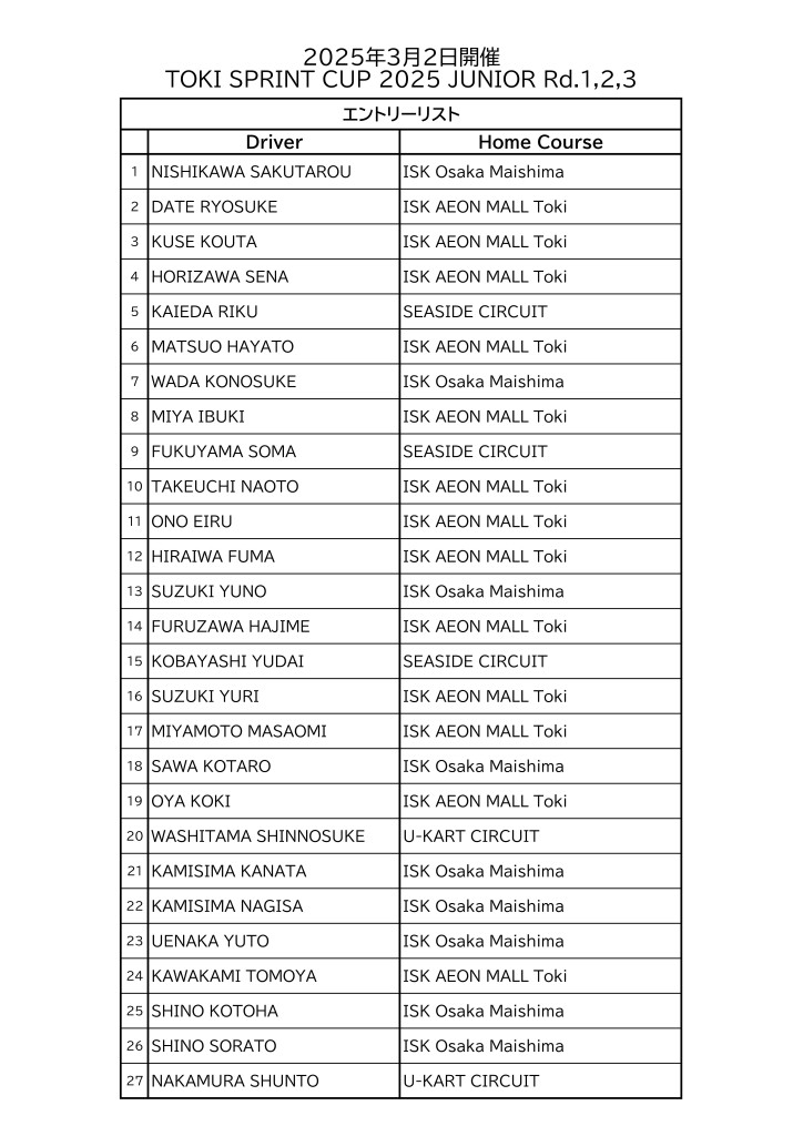 0302エントリーリスト