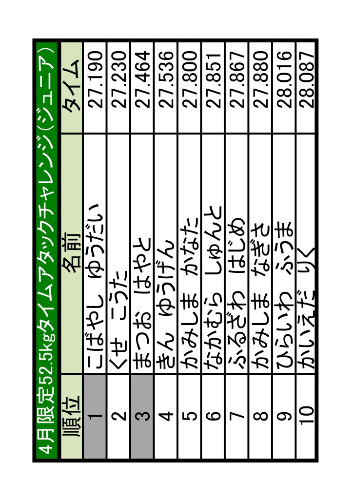 5月JTA