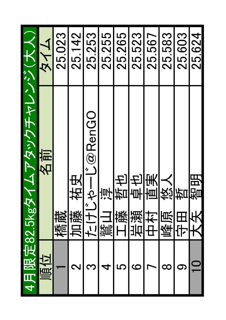 5月TA