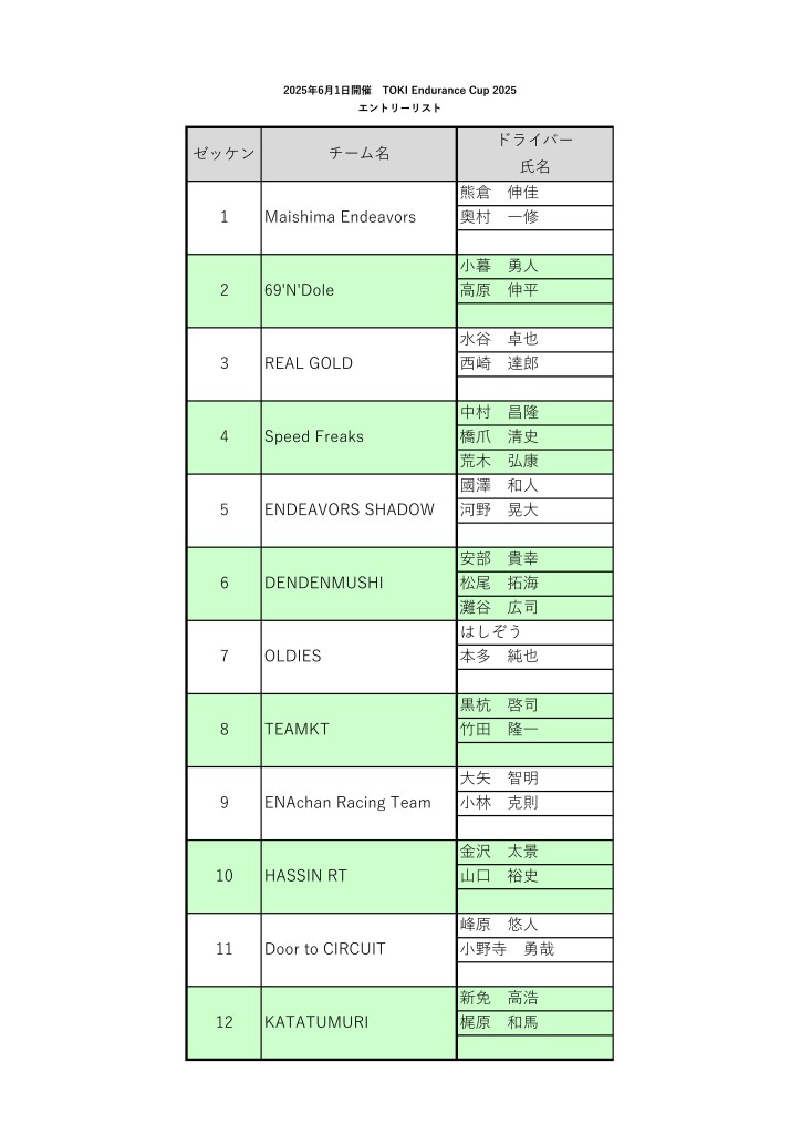 0601エントリーリスト