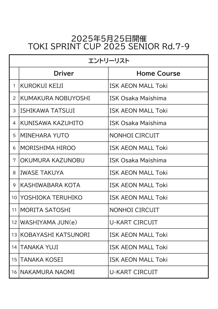 0525エントリーリスト