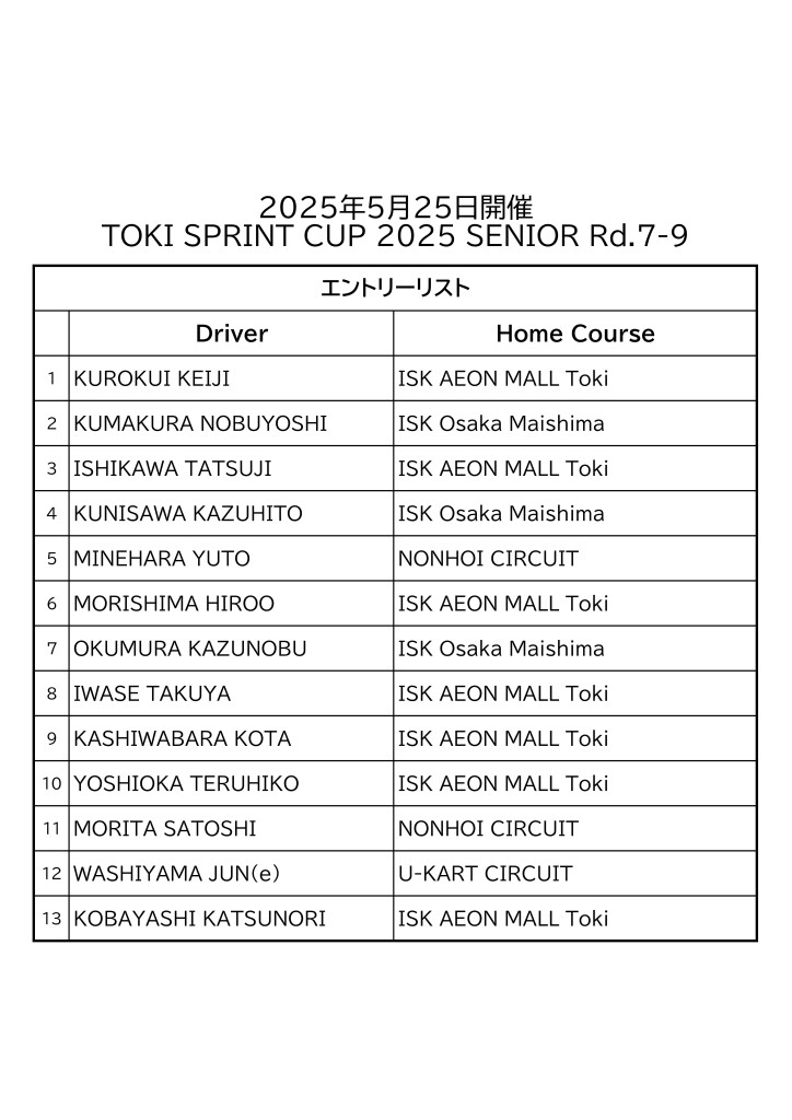 0525エントリーリスト