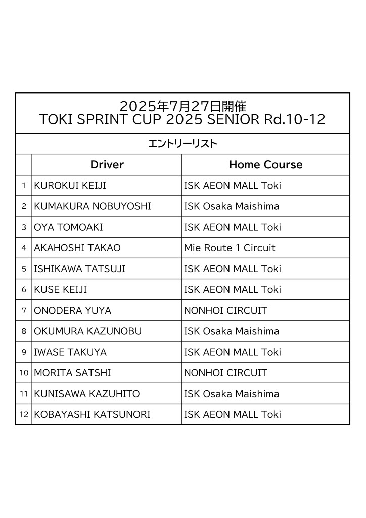 0727エントリーリスト0721時点